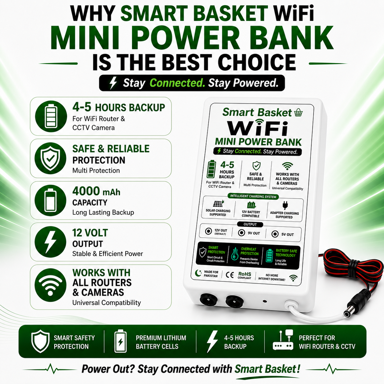 WiFi Mini Power Bank